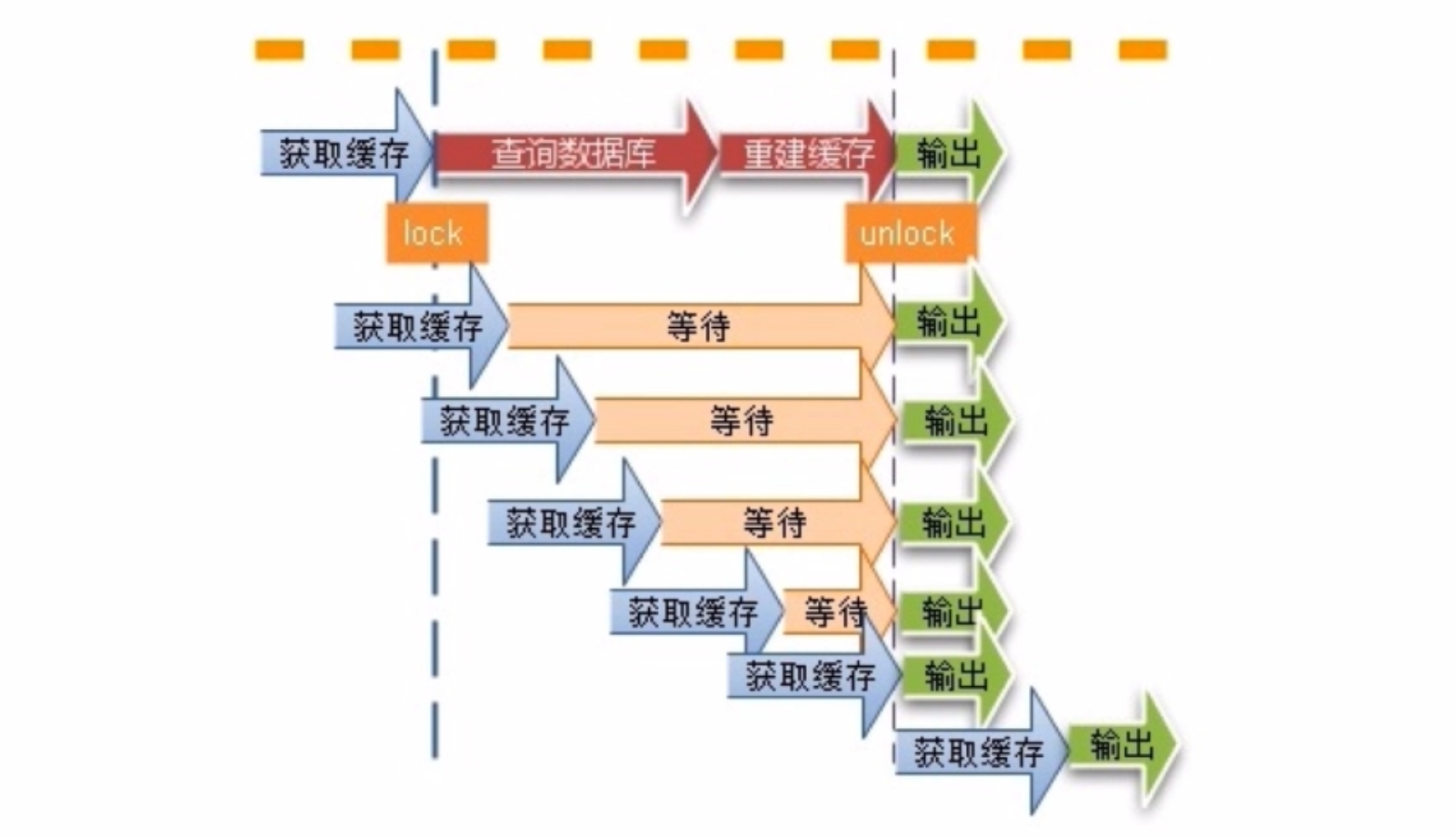 屏幕快照 2018-11-01 下午10.13.51